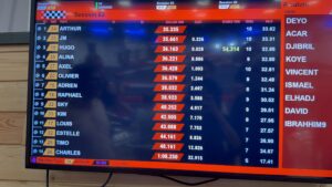 Team Building Esport Club Normandie 2025