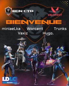 Line-up Valorant Contenders